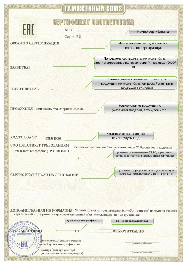 Как оформить сертификат соответствия - читайте на сайте TRTS.INFO